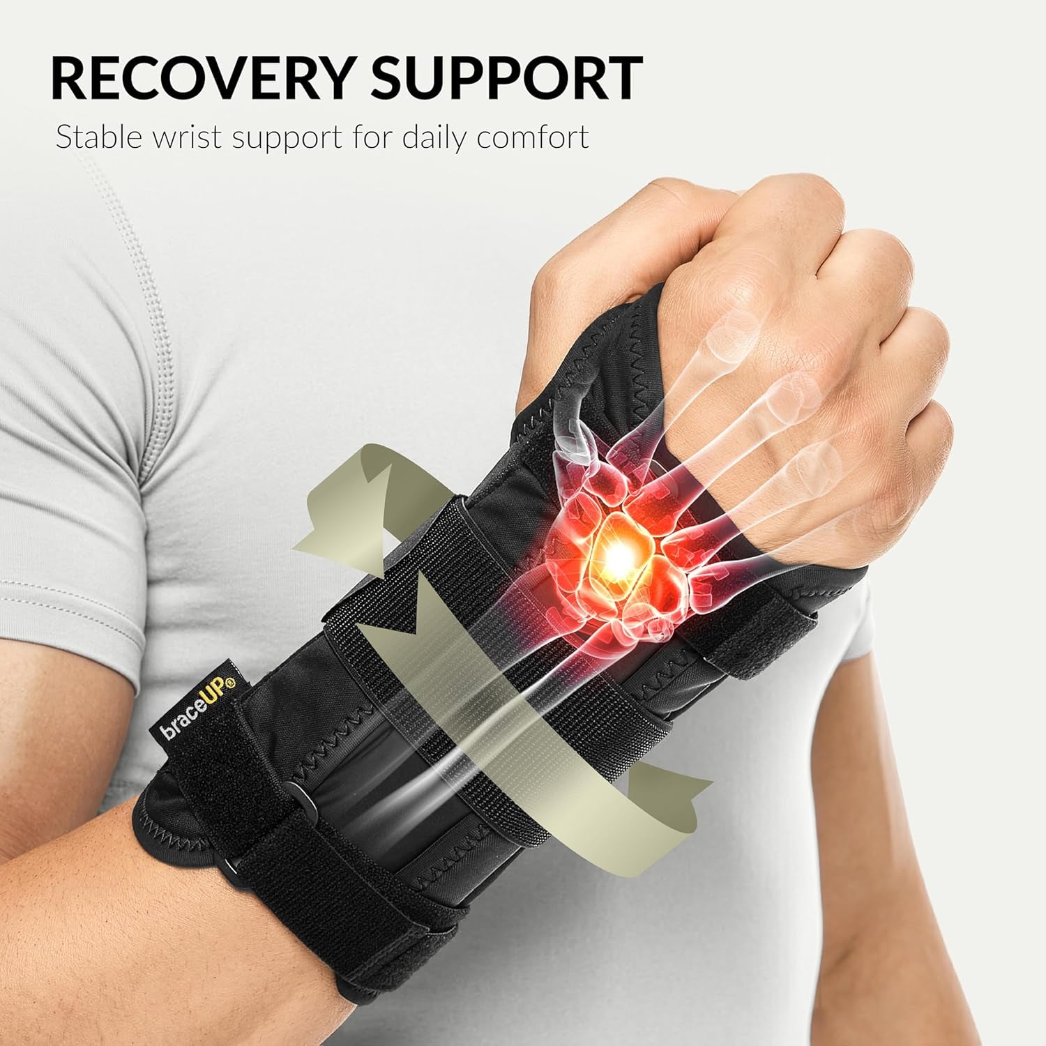 Carpal Tunnel Wrist Brace - Metal Wrist Splint for Hand and Wrist Support, Tendonitis Arthritis Pain Relief